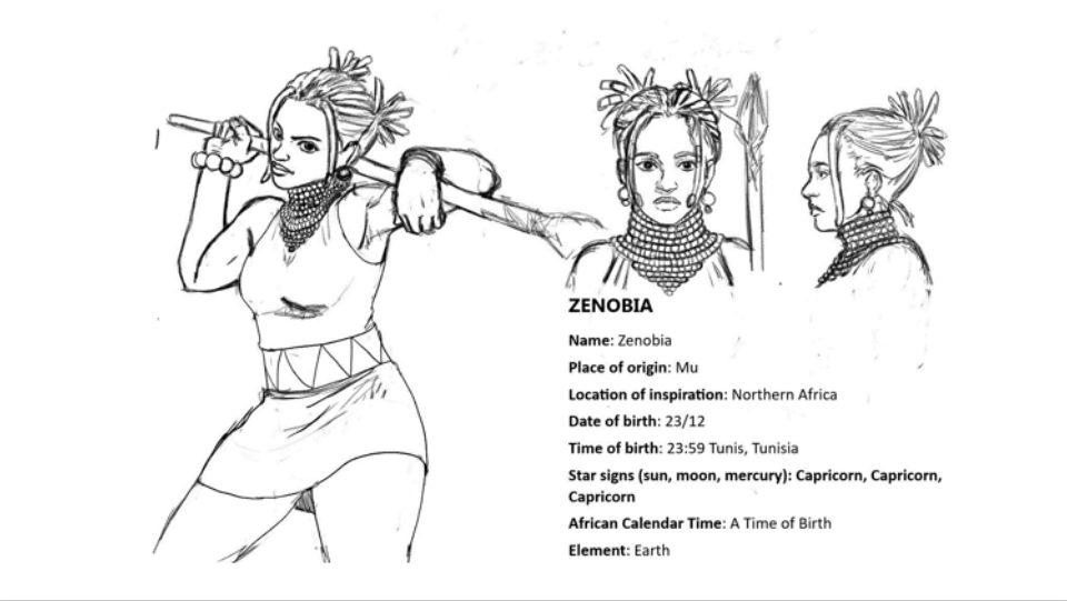 Fashion design workspace